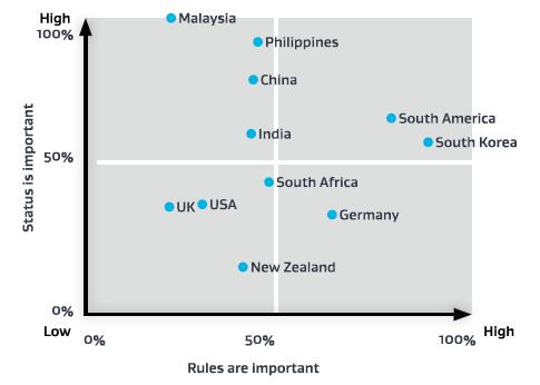 Guide to New Zealand workplaces